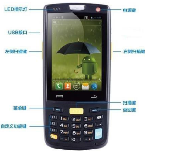 ?？凳殖諴DA IDP系列.png