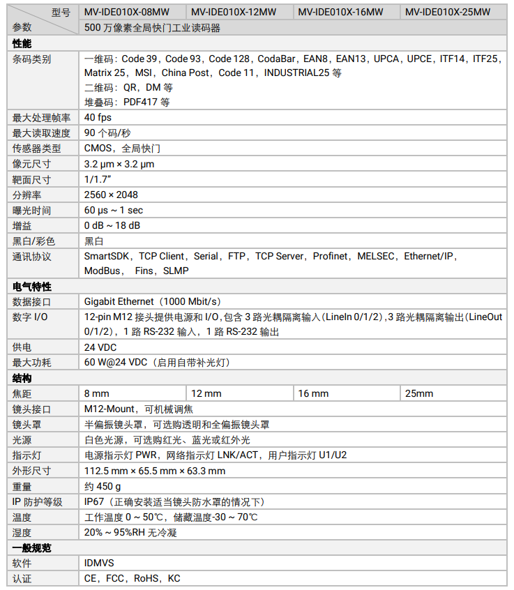 ?？礛V-IDE010X-08MW/12MW/16MW/-25MW 500萬像素全局快門工業(yè)讀碼器參數(shù).png