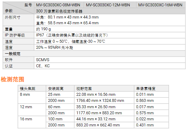 ?？礛V-SC3030XC-08m/12m/16m 300萬像素彩色視覺傳感器相機參.png